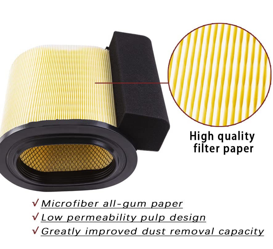 GETOPAUTO FA1927 Engine Air Filter,Fit For 2017 2018 2019 Ford F250 F350 F450 F550 Super Duty with 6.7L V8 Powerstroke Diesel Engine Replaces FA1927, HC3Z9601A,HC349601AF,PA8219