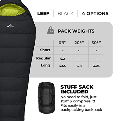 TETON Sports LEEF Ultralight Mummy Sleeping Bag Perfect for Backpacking, Hiking, and Camping; 3-4 Season Mummy Bag; Free Stuff Sack Included