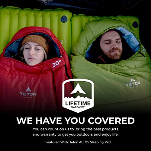 TETON Sports LEEF Ultralight Mummy Sleeping Bag Perfect for Backpacking, Hiking, and Camping; 3-4 Season Mummy Bag; Free Stuff Sack Included