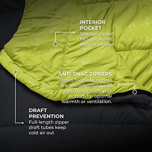 TETON Sports LEEF Ultralight Mummy Sleeping Bag Perfect for Backpacking, Hiking, and Camping; 3-4 Season Mummy Bag; Free Stuff Sack Included