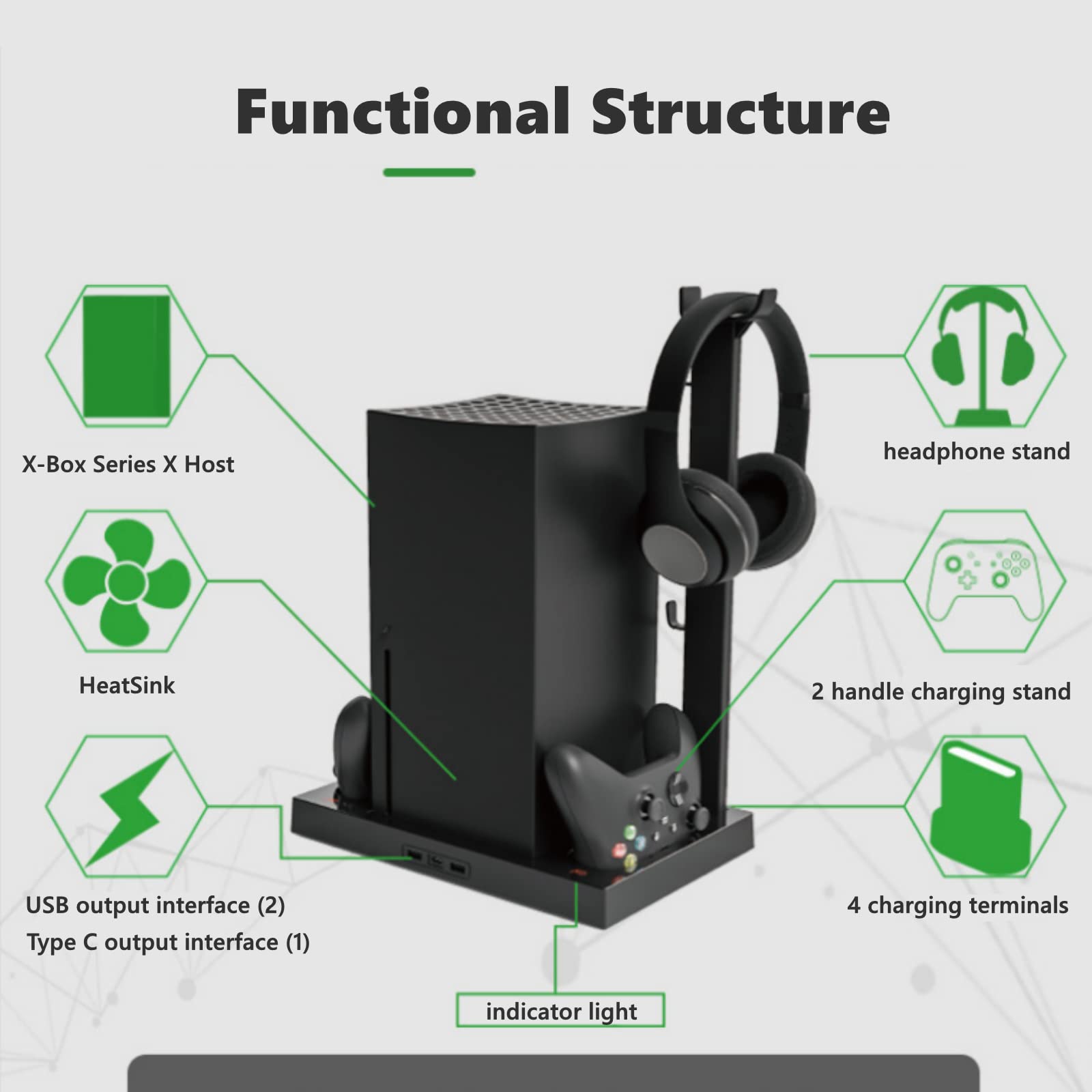 Vertical Cooling Stand for Xbox Series X Console and Controller, Dual Gamepad Charging Dock with 1400mAh Rechargeable Battery & Series X Cooler Cooling Fan