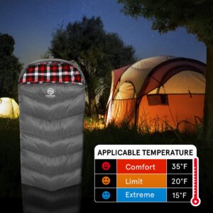 Coastrail Outdoor Sleeping Bag for Adults, 20F Degree XL Three-Zone Thickened Design Warm and Comfortable for Camping 3-4 Seasons Cold Weather with Compression Sack, Black&Grey