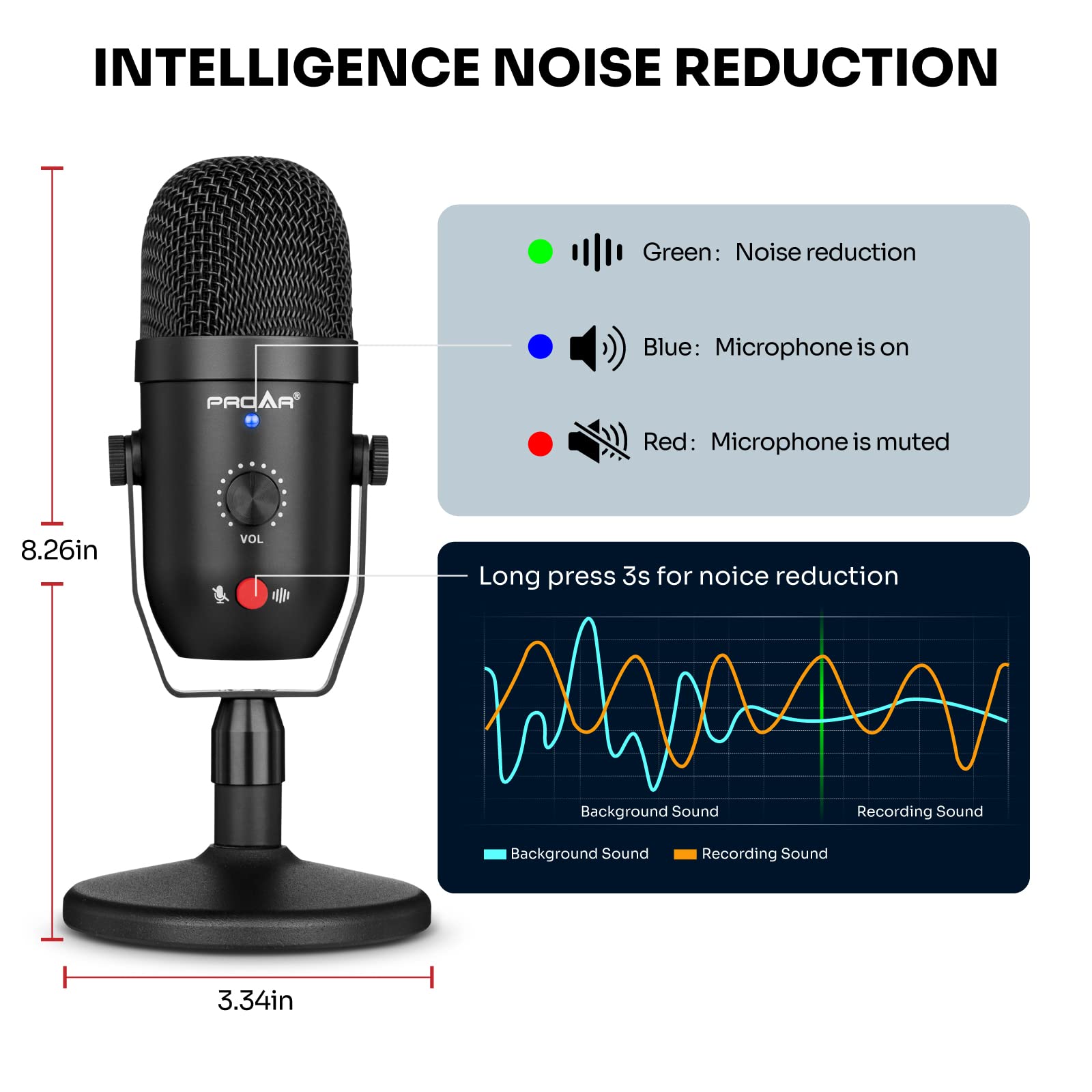 Podcast Microphone for Phone/Pad/PS4,Condenser Recording USB Microphone for Computer,Metal PC Microphone for Gaming,ASMR,YouTube,Streaming Mic Kit with Noise Cancelling for Laptop MAC or Windows