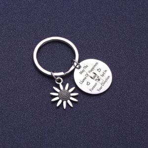 NOTHERS Llama Keychain for Llama Lovers, Animal Lover Gift, Stainless Steel, Unisex-Adults