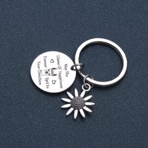 NOTHERS Llama Keychain for Llama Lovers, Animal Lover Gift, Stainless Steel, Unisex-Adults