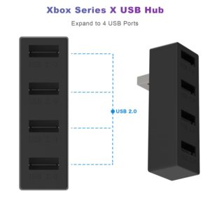 JZW-Shop 4 Ports USB Hub 2.0 for Xbox Series X/S, High Speed USB Hub Splitter Expansion Adapter Compatible with Xbox Series X/S Console