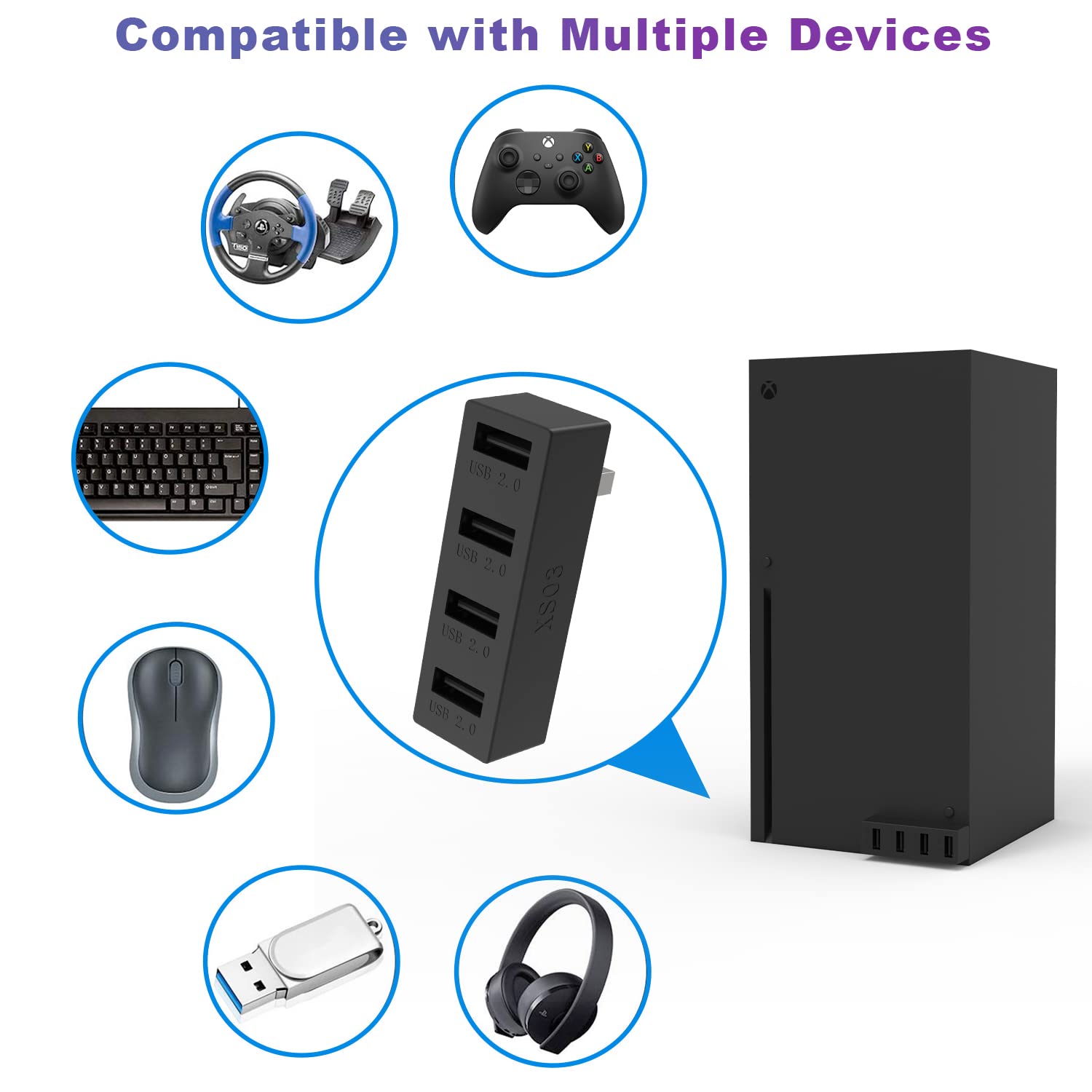 JZW-Shop 4 Ports USB Hub 2.0 for Xbox Series X/S, High Speed USB Hub Splitter Expansion Adapter Compatible with Xbox Series X/S Console