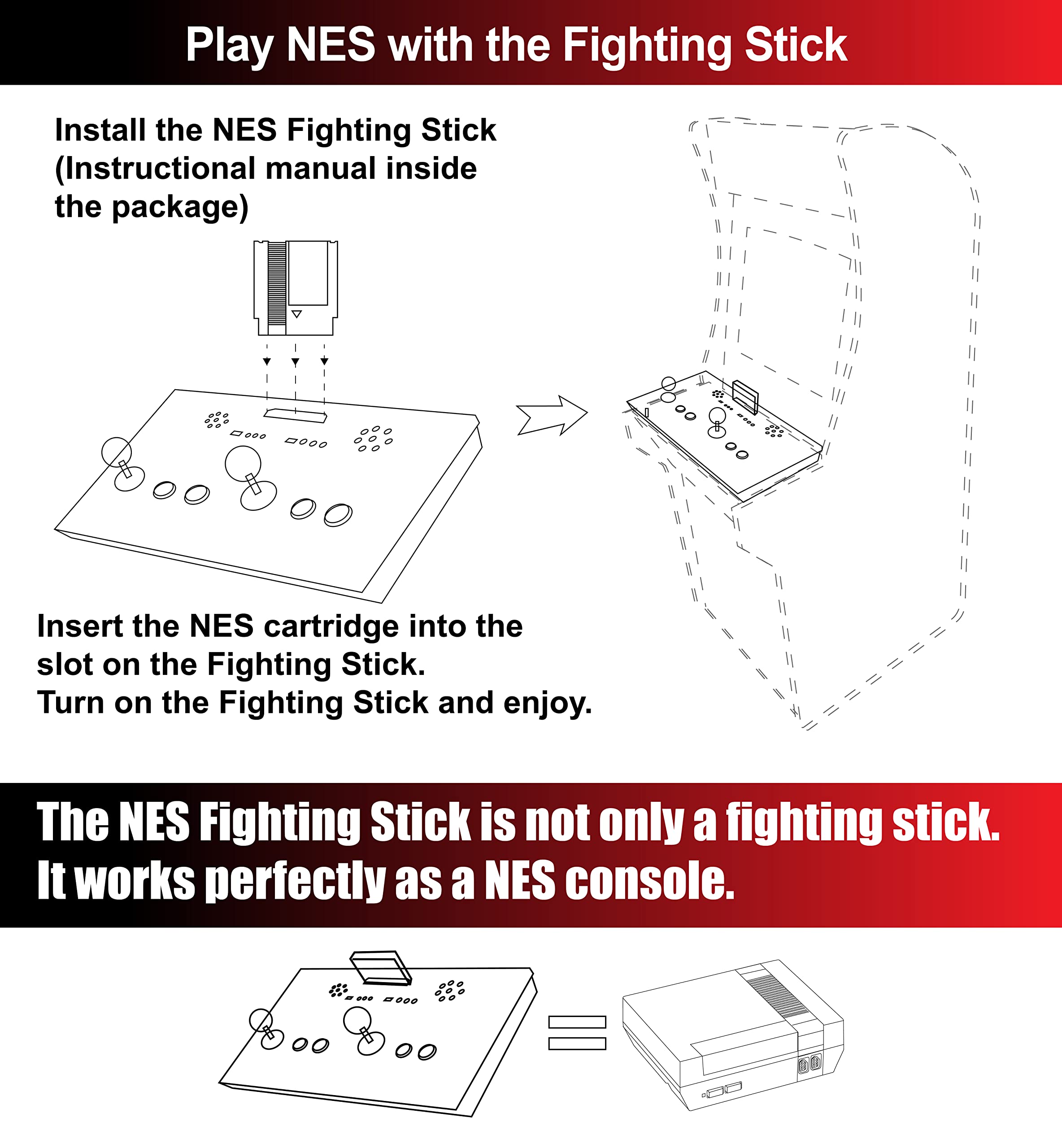 NES Fighting Stick for Arcade1Up Cabinet, Play Classic NES Games on the Cabinet, Plug your NES Cartridge and Play, Work as a NES console, Modded Joysticks Specially Designed for Arcade1Up