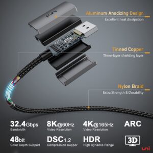 uni USB C to DisplayPort Cable 6FT 8K@60Hz Bundle with USB C to HDMI Cable for Home Office 6ft (4K@60Hz)