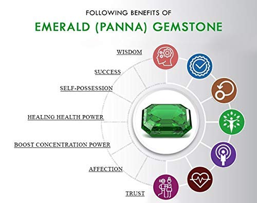 LMDPRAJAPATIS 5.50 Carat Original Emeald Panna 925 Silver Ring/Emeald Square Cut Gemstone ring