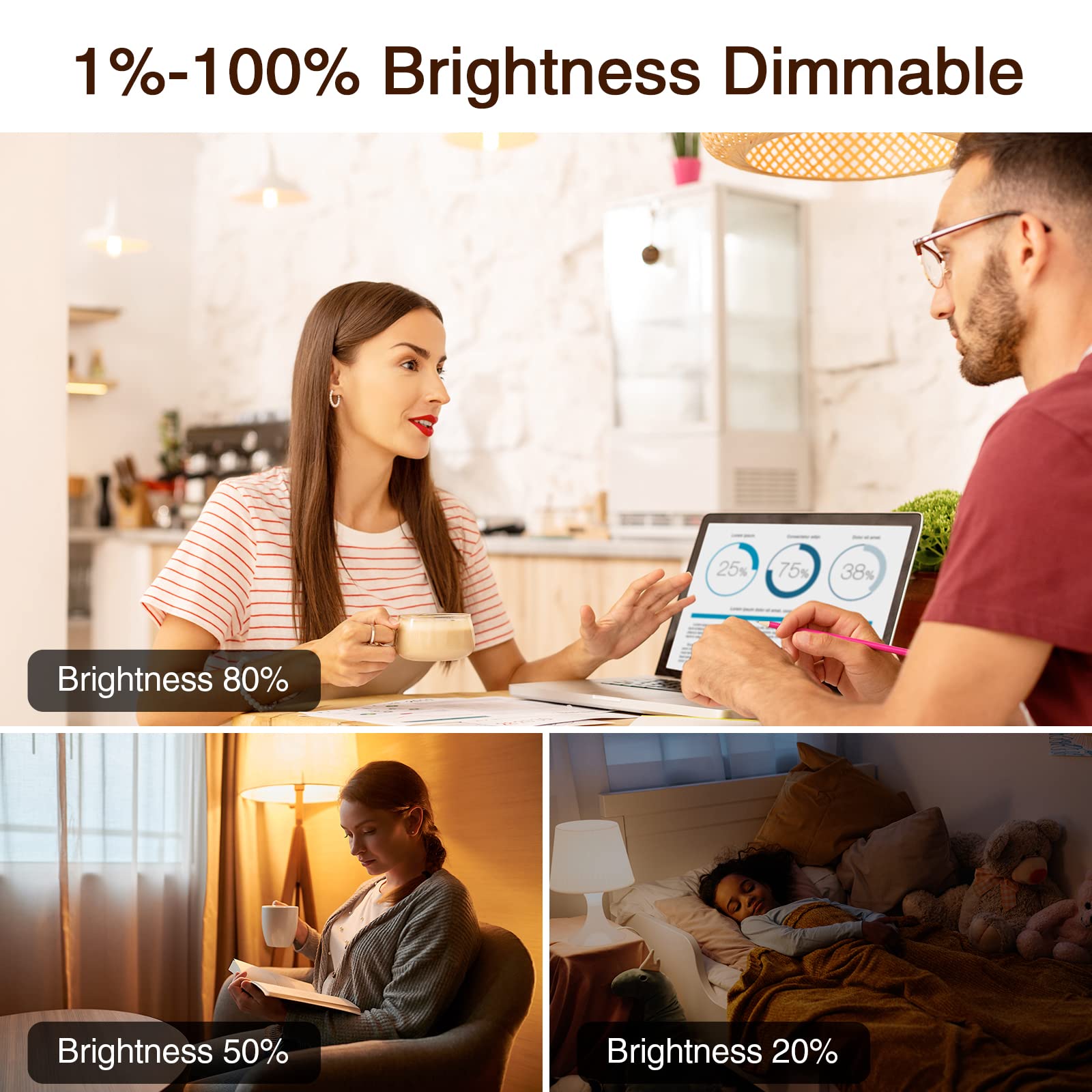 Smart Bulb, Wi-Fi Light Bulb That Compatible with Alexa and Google Home, LED Warm White Dimmable 2700K Light Bulb, A19 E26 800 Lumens, 75w Equivalent, 2.4GHz Wi-Fi Only, 4 Pack