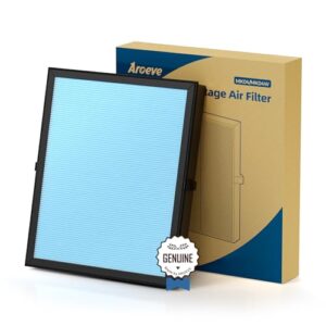 aroeve mk04 air filter suitable for mk04 for dust, pet dander, smoke, pollen for bedroom and office- standard version