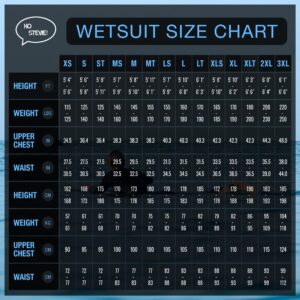 Men’s Surfing Wetsuit - Chest Zip Fullsuit - Warm Superstretch 3/2mm or 4/3mm Neoprene w/GBS Seams (Black 4/3mm, MS (Medium Short))