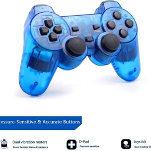 Rzzhgzq PS2 Wireless Controller 2.4G Play Station 2 Gamepad 2 Pack Dual Vibration Compatible with Sony Play -station 2 Console (ClearBlue +ClearRed)