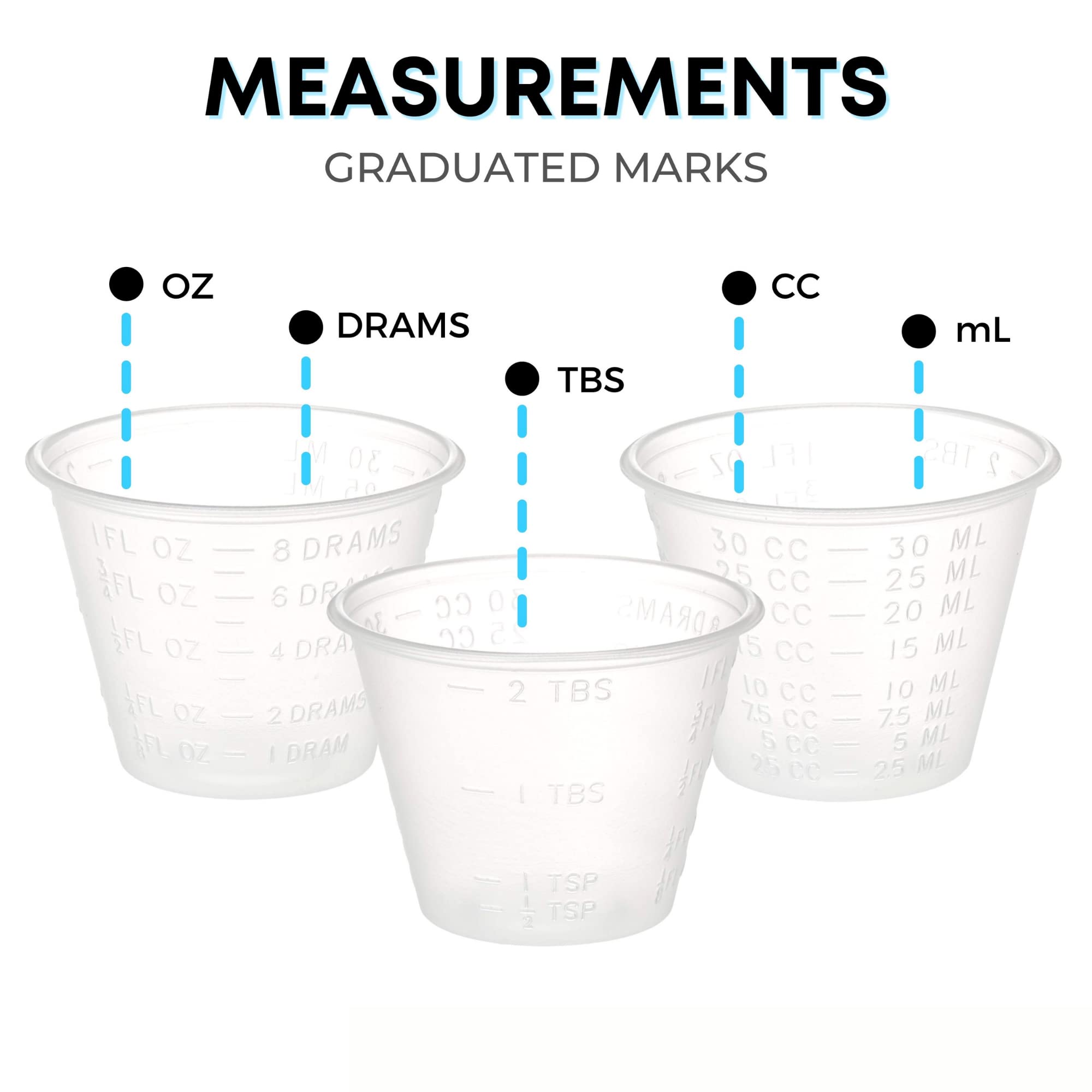 [100 Count - 1 oz.] Perfect Stix Disposable Graduated Plastic Medicine Cups - For Mixed Pills, Medication Measuring, Resin Mixing, Mouthwash