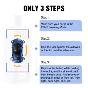 OBDResource TPMS Relearn Tool, TPMS Reset Tool Tire Pressure Monitor System Activation Tool U508, Sensor Reset Tool for Ford Jeep Dodge Subaru Series Vehicle Universal