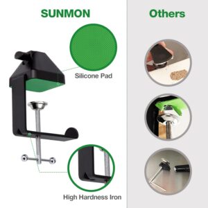 Heavy-Duty Metal Table Mount Clamp, Desk Table Mount C Clamp For Microphone Mic Suspension Boom Scissor Arm with Adjustable Screw, Fits up to 2.48 inches/6.2cm Desktop Thickness by SUNMON