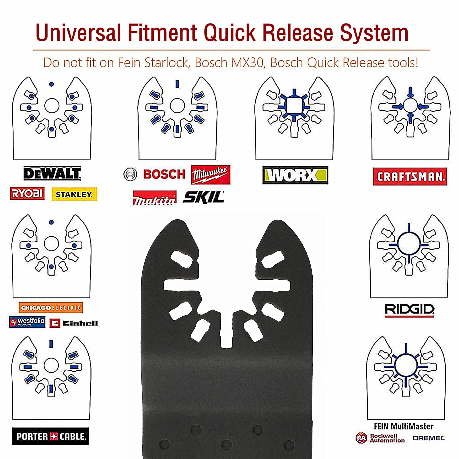 Ettonsun 31PCS Universal Metal Wood Oscillating Multitool Quick Release Saw Blades Fit Fein Multimaster Porter Cable Black & Decker Bosch Craftsman Ridgid Ryobi Makita Milwaukee Rockwell