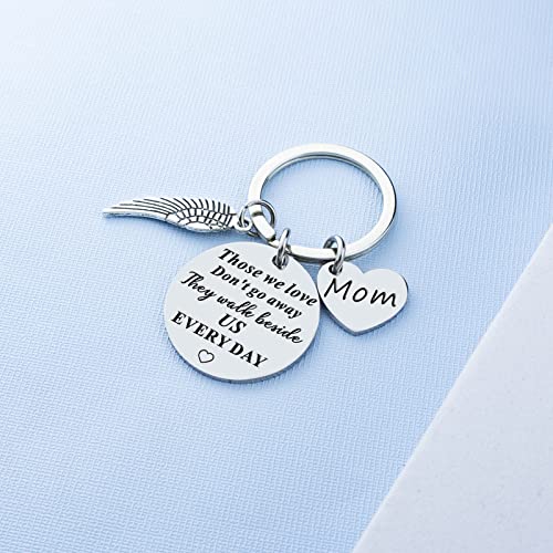 Grieving Mother Gifts Mom Memorial Gifts Keychain for Loss Of Mom Mother Sympathy Gifts for Loss Of Mom Loved One Father Grandma Papa Grieving Mother Gifts Passing Away Funeral Gifts for Mom Key Ring