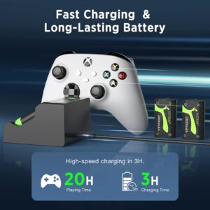 Oussirro Rechargeable Battery Pack for Xbox One X/S/Elite|Series X/S Controller,Charger Station with 2pcs 2800mAh High Capacity Battery Kit and Fast Charging Cable(Gray)