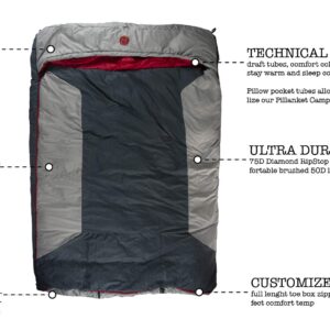 OmniCore Designs Multi Down Double Wide Hooded Rectangular Sleeping Bag (10F to 30F) with 4pt. Compression Stuff Sack