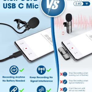 Lavalier Microphone USB C Professional Lapel Clip-on Mic Omni Condenser Little Lav Mic for Video Recording External Noise Cancel Mic for Youtube Vlog ASMR Interview on Android Type-C Device (6.6ft)