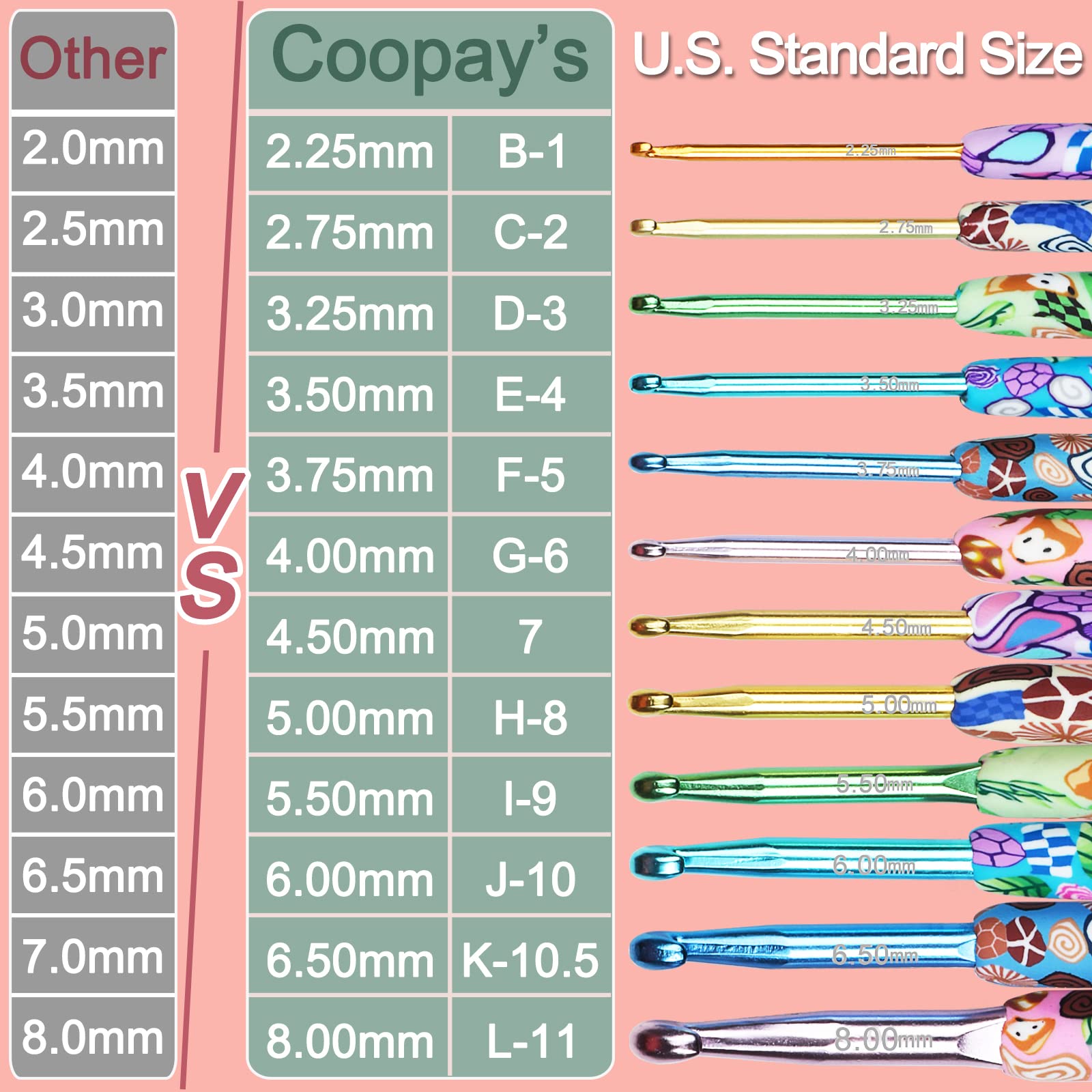 Coopay Warm Crochet Hooks Crocheting, Extra Long Crochet Hook Set for Arthritic Hands, 2.25mm to 8.0mm, 12 pcs Crochet Kit Ergonomic Grips for DIY Craft Yarn, Animal Pattern