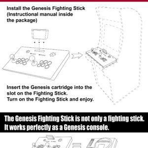 Intec Gaming Genesis Fighting Stick for Arcade1Up Cabinet, Play SEGA Genesis on Cabinet, Plug cartridge and Play, Work as a Genesis console, IntecGaming Modded Joysticks Designed for Arcade1Up