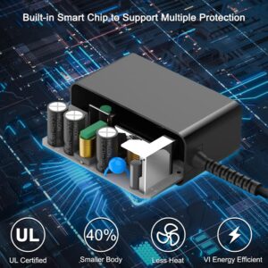 HKY 33.2V AC Adapter Compatible with Shark ION P50 IC160 IC162 26 XBAT300 XBAT-300R XCRGA160 ZD024S332096US E-TEK YLS0244A-T332096 Vacuum Cleaner Shark Cordless Vacuum Charger Power Supply Cord