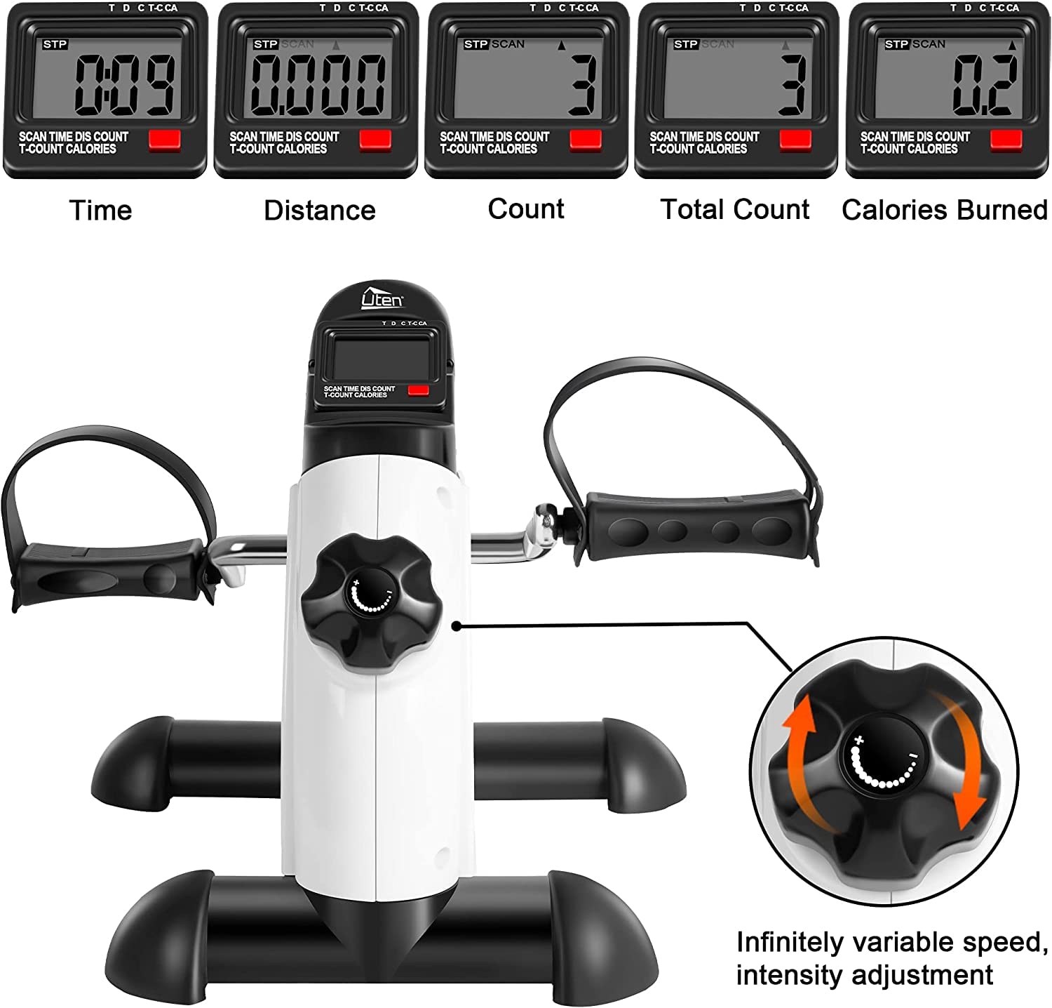 Mini Exercise Bike, Uten Under Desk Bike Pedal Exerciser, Peddler Exerciser, Portable Foot Cycle Arm & Leg Peddler Machine with LCD Screen Displays (White)