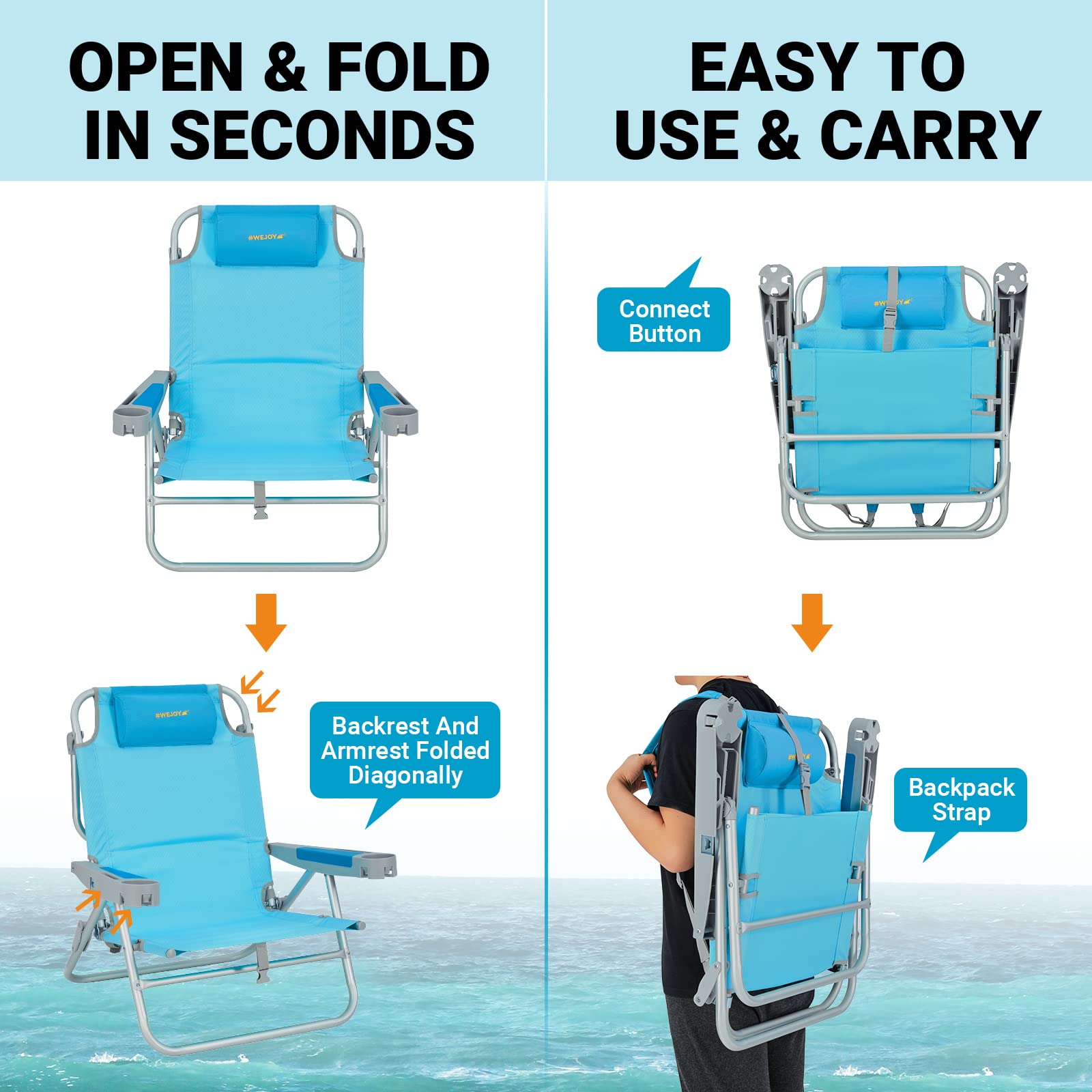 #WEJOY 2 Pack Oversized Backpack Beach Chair, 5 Adjustable Folding Reclining Beach Chairs,Portable High Back Low Chair with Backpacking Strap,Bottle Opener,Phone&Cup Holder for Camping Sand,300 Lbs