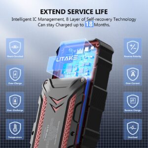 LITAKE 1500A 12V Car Jump Starter with SOS LED Light, Vehicles Auto Battery Booster Pack 16000mAh for Up to 8L Gas and 6L Diesel Engines, IP68 Waterproof Portable Power Bank for Traveling Camping