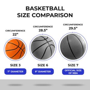 SereneLife 4pc 7" Mini Basketball Set - Replacement Rubber Basketballs for Indoor Hoop Arcade Games, Premium Construction with 2-Ply Butyl Bladder for Air Retention - SereneLife