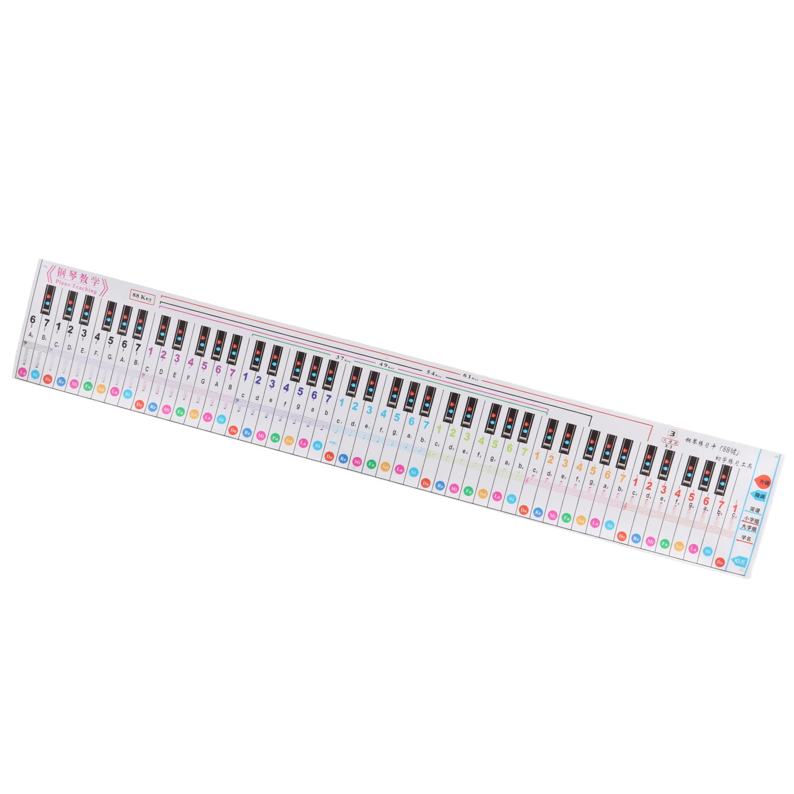 Piano Notes Chart, Music Note Chart, Piano Keyboard Note Chart, 88 Key Chart Durable Keyboard Guide PP Colourful for Finger Practice