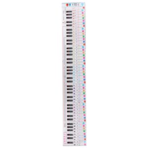 piano notes chart, music note chart, piano keyboard note chart, 88 key chart durable keyboard guide pp colourful for finger practice