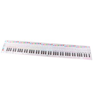 Piano Notes Chart, Music Note Chart, Piano Keyboard Note Chart, 88 Key Chart Durable Keyboard Guide PP Colourful for Finger Practice