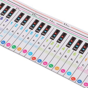 Piano Notes Chart, Music Note Chart, Piano Keyboard Note Chart, 88 Key Chart Durable Keyboard Guide PP Colourful for Finger Practice