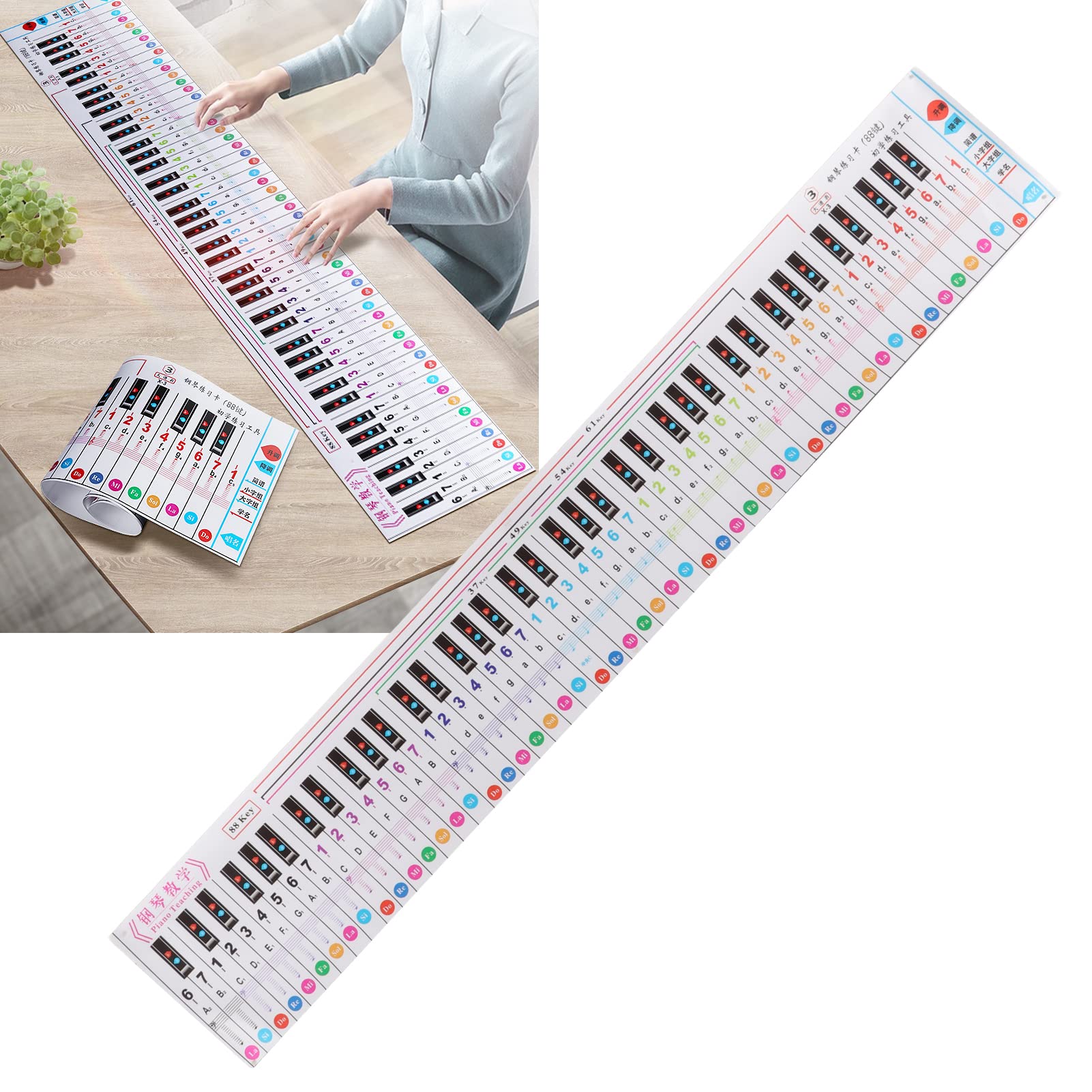 Piano Notes Chart, Music Note Chart, Piano Keyboard Note Chart, 88 Key Chart Durable Keyboard Guide PP Colourful for Finger Practice