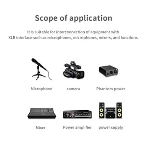 Seefeful XLR to 3.5mm, Stereo Microphone Cable for Camcorders, DSLR Cameras, Computer Recording Device and More (3.3 FT)