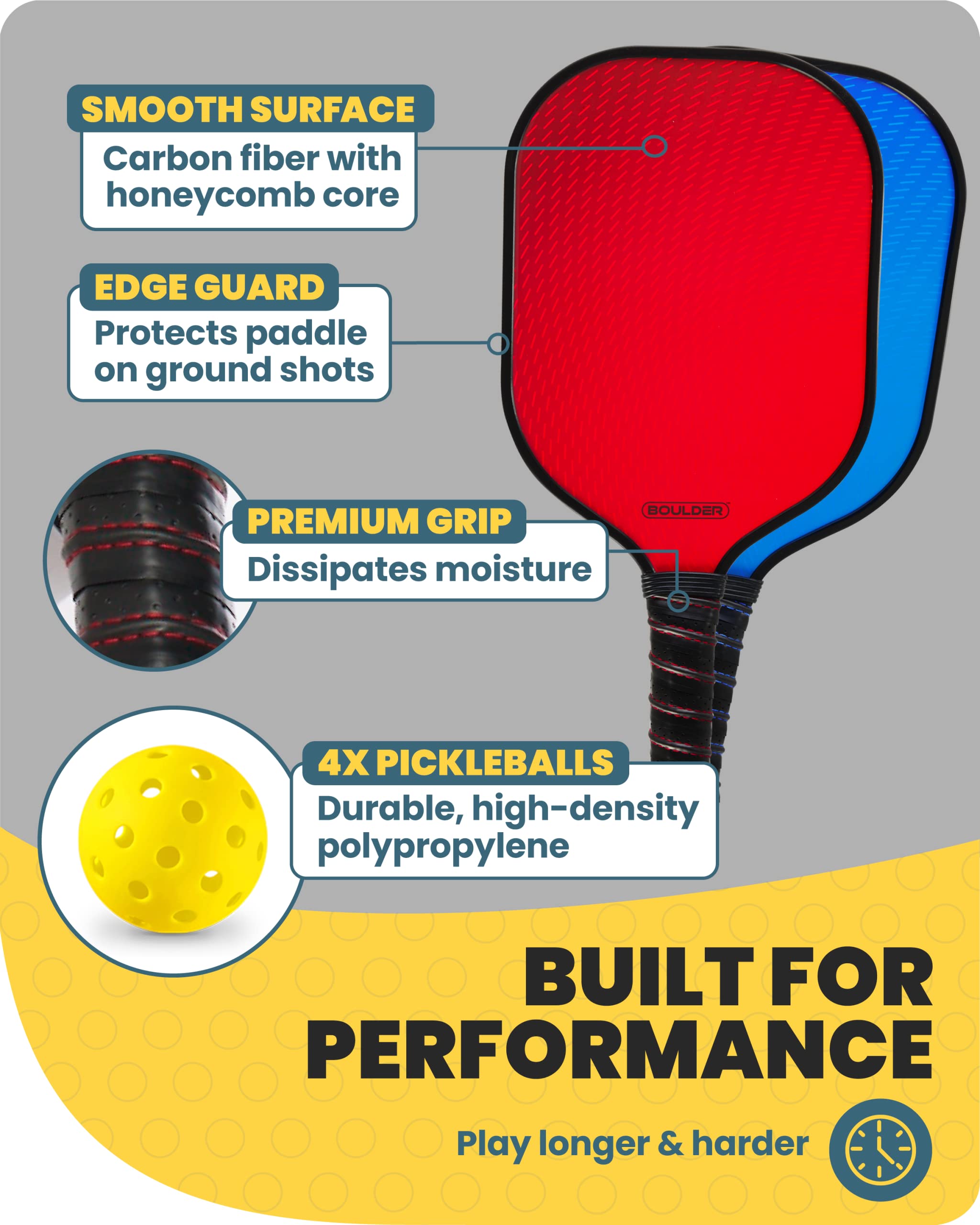 Boulder Pickleball Paddles - Carbon Fiber Paddle Set of 2 Racquets and 4 Balls - Complete Pickleball Set for Beginners and Experts