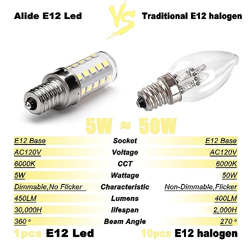 ALIDE Dimmable E12 Led Bulbs 6000k Daylight White 5W,Replace 40 Watt E12 Halogen Equivalent,T6 Base 120V E12 C7 LED Candelabra Bulbs Bright White for Ceiling Fan Chandelier Lighting,450lm,10Pack