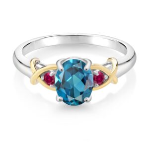 Gem Stone King 925 Sterling Silver and 10K Yellow Gold London Blue Topaz and Red Created Ruby Women Ring)1.60 Cttw, Gemstone Birthstone, Available In Size 5, 6, 7, 8, 9)