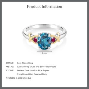 Gem Stone King 925 Sterling Silver and 10K Yellow Gold London Blue Topaz and Red Created Ruby Women Ring)1.60 Cttw, Gemstone Birthstone, Available In Size 5, 6, 7, 8, 9)