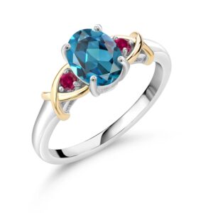 Gem Stone King 925 Sterling Silver and 10K Yellow Gold London Blue Topaz and Red Created Ruby Women Ring)1.60 Cttw, Gemstone Birthstone, Available In Size 5, 6, 7, 8, 9)