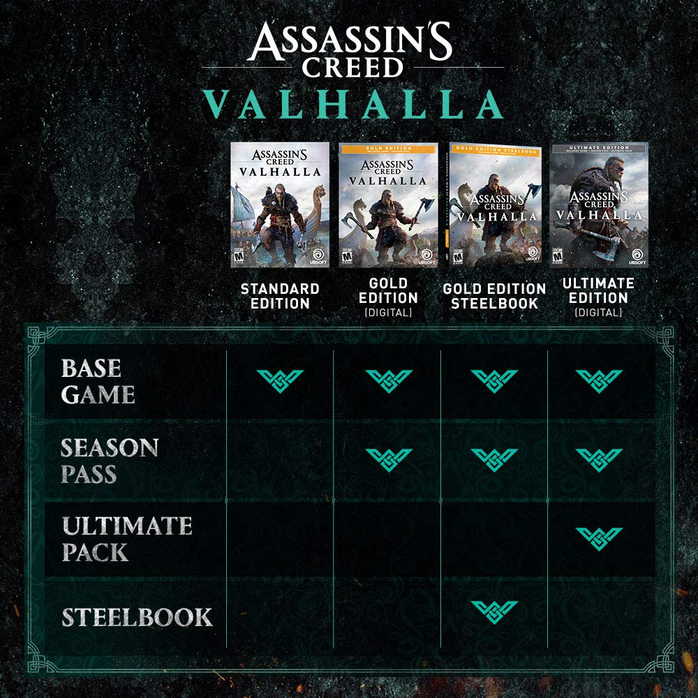 Assassin's Creed Valhalla Standard | PC Code - Ubisoft Connect