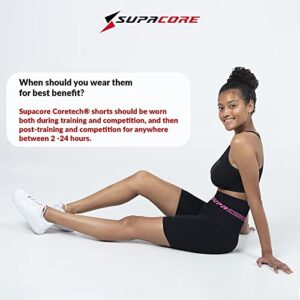 SUPACORE Women's Abdominal Support Postpartum Compression Shorts- Seamless, SI Belt Hip Stability, Joint Muscle Tummy Support Black