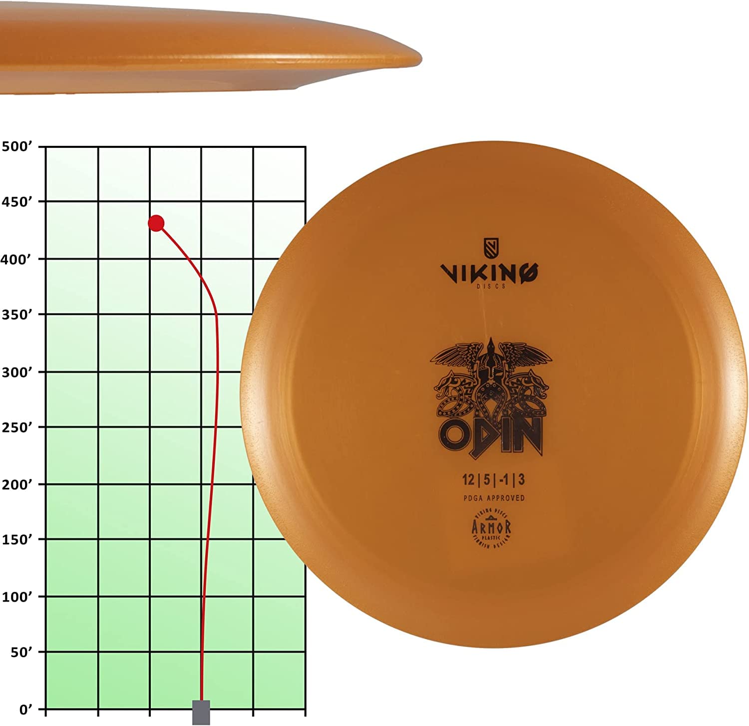 Viking Discs Odin Armor Plastic | Distance Driver | Advanced Disc Golf Driver [Stamp Color & Color Shade May Vary] (173-176g, Orange)