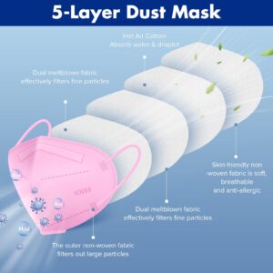 ctc connexions KN95 Face Mask 20pcs 5-Ply Cup Dust Face Mask Filtration Efficiency ≥95% with Elastic Ear Loop and Nose Bridge Clip Individually Packaged(Pink)