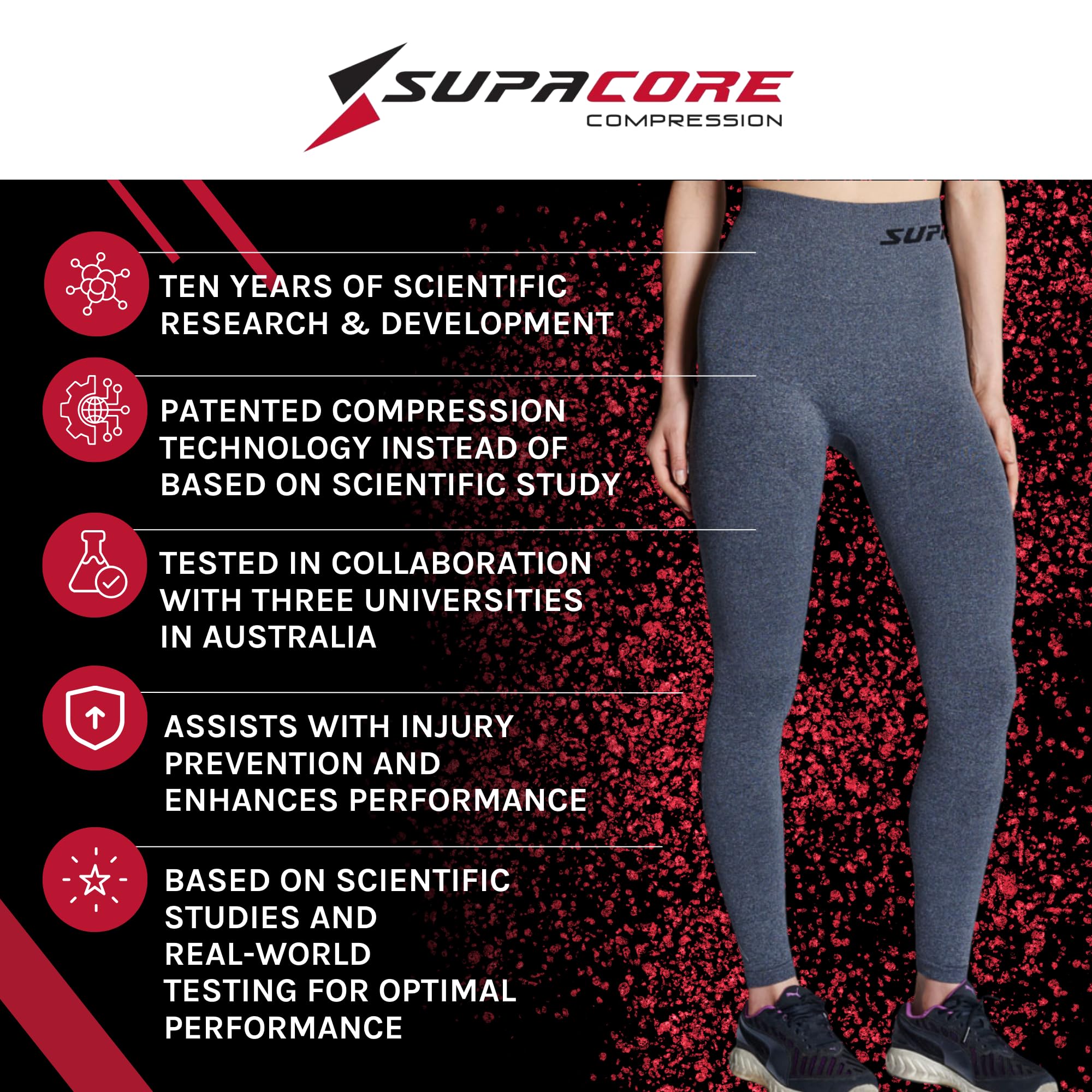 SUPACORE Women's Abdominal Support Postpartum Compression Leggings - Seamless, SI Belt Hip Stability, Joint & Muscle Support Grey Marle