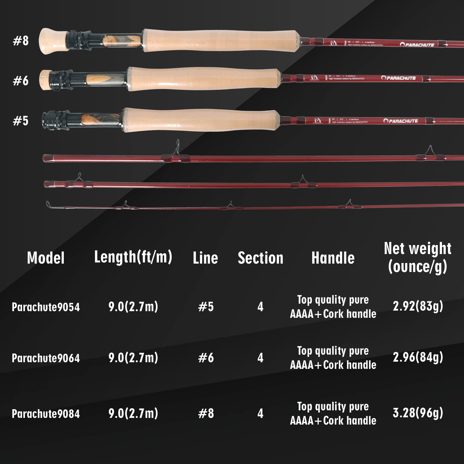 M MAXIMUMCATCH Maxcatch Parachute Fly Fishing Rod 4 Piece 9ft 5wt Graphite IM12/40T Carbon Fiber Fast Action Fly Rod (9FT 5WT 4SEC)